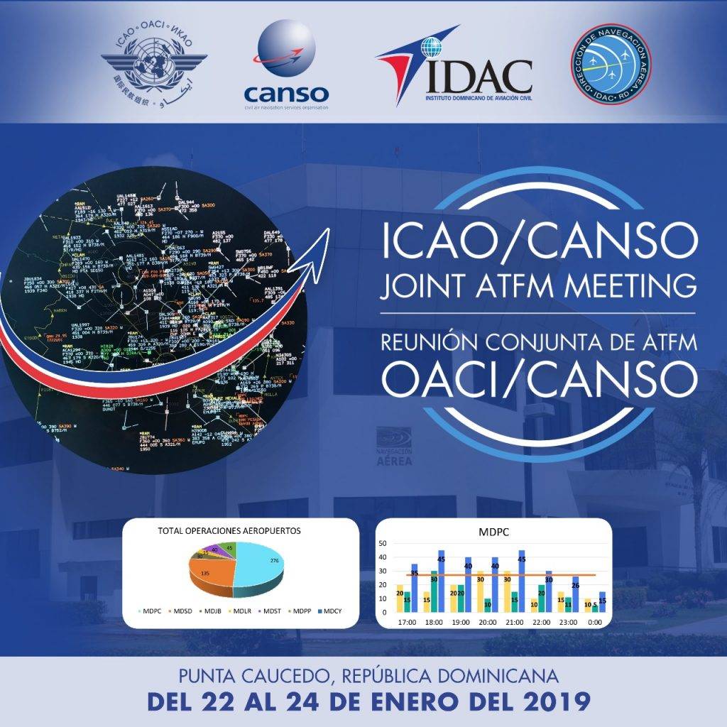 Inicia en RD la reunión conjunta  para implementación de la Gestión de Afluencia del Tránsito Aéreo
