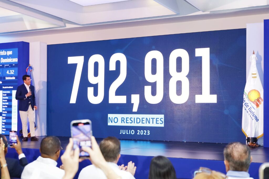 Turismo alcanza el mes de la historia con 792,981 turistas